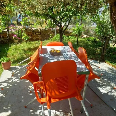 Апартаменты Villa Cela Ksamil *